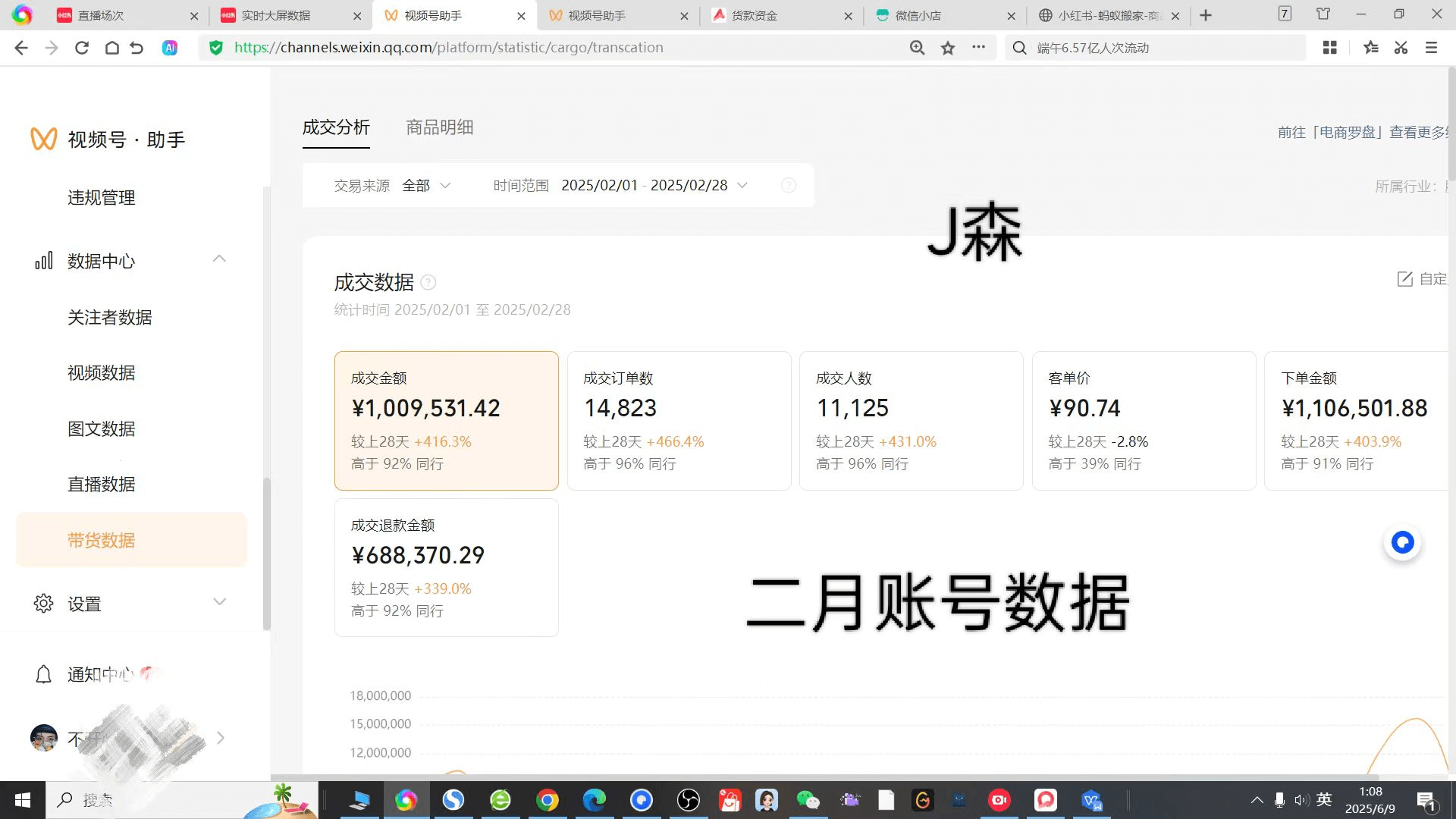 图片[1]-【2025.7.23】月入百万实战复盘：视频号无人直播的暴利玩法+避坑指南-小鱼项目网