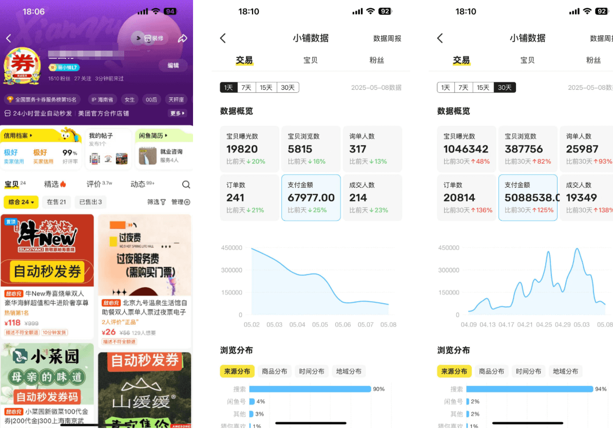 图片[1]-【2025.6.29】程闲鱼卖券新商机：用低买高卖逻辑搞钱-保姆级教程-小鱼项目网