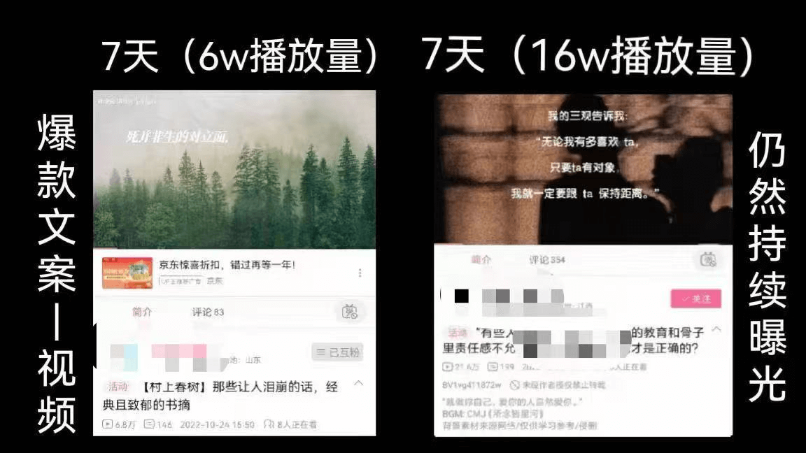 图片[2]-【2025.7.16】如何在B站，打造70万粉丝的流量矩阵-小鱼项目网