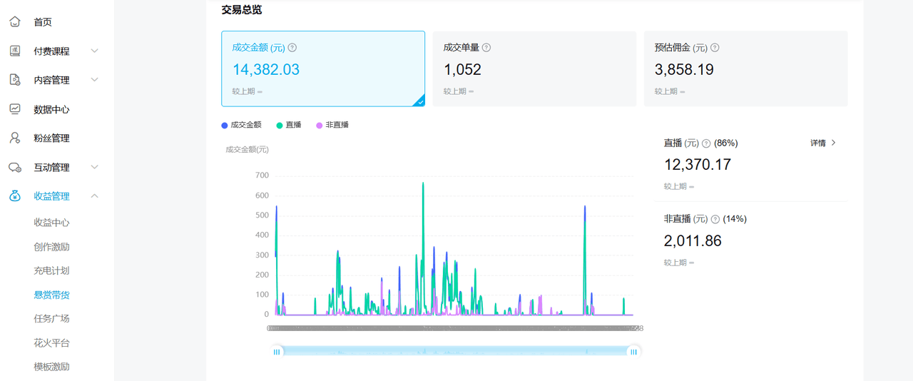 图片[1]-【2025.7.16】B站好物：实战手册（官方指导+案例）-小鱼项目网