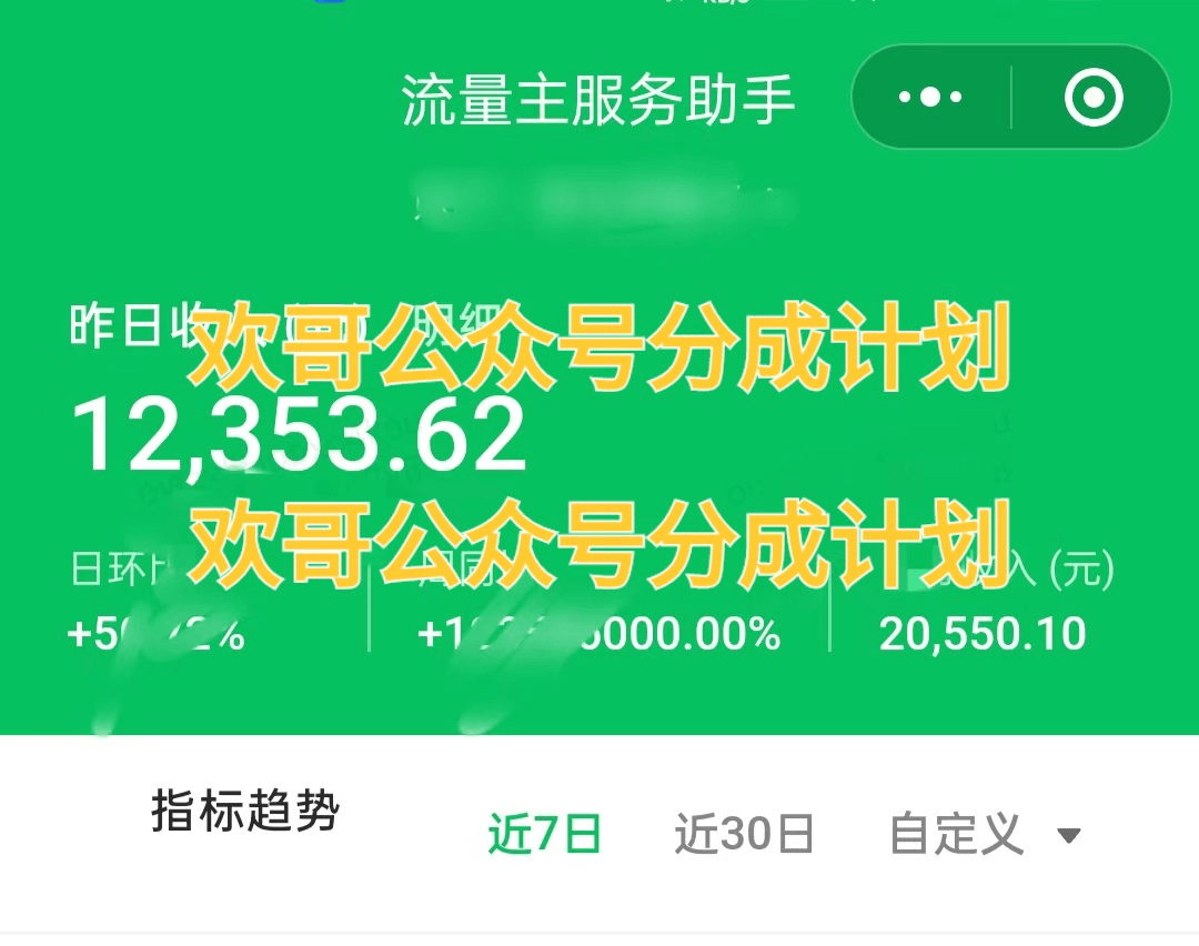 图片[1]-【2025.4.21】副业月入5位数，我靠着AI写作＋公众号打通0-1，我的1年生财之路复盘（内附提示词）-小鱼项目网