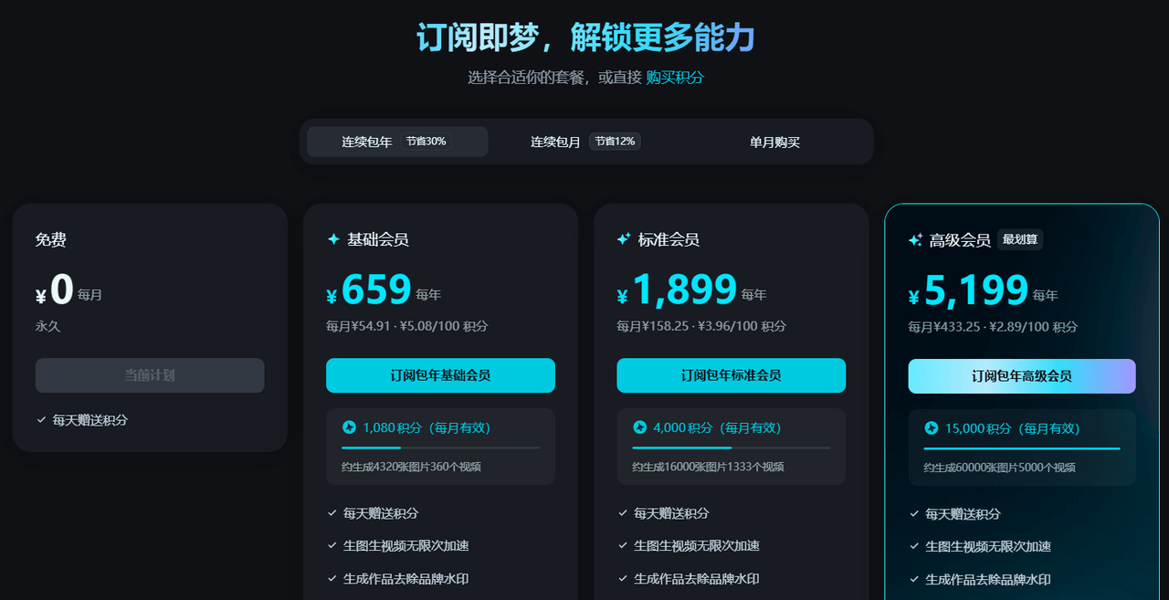 图片[1]-【2025.6.18】如何实现0元使用即梦，降低实操成本-小鱼项目网