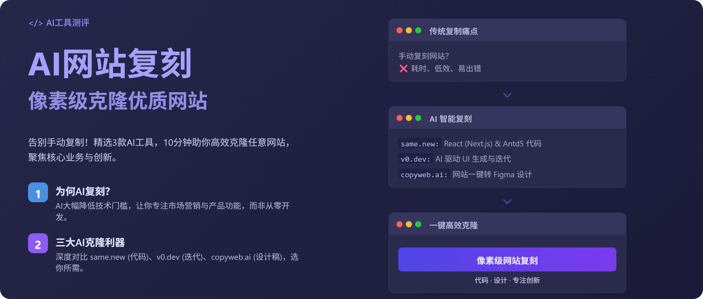 图片[1]-【2025.6.23】现在还有人手动去抄网站页面？这3个工具10分钟像素级复制一个网站-小鱼项目网