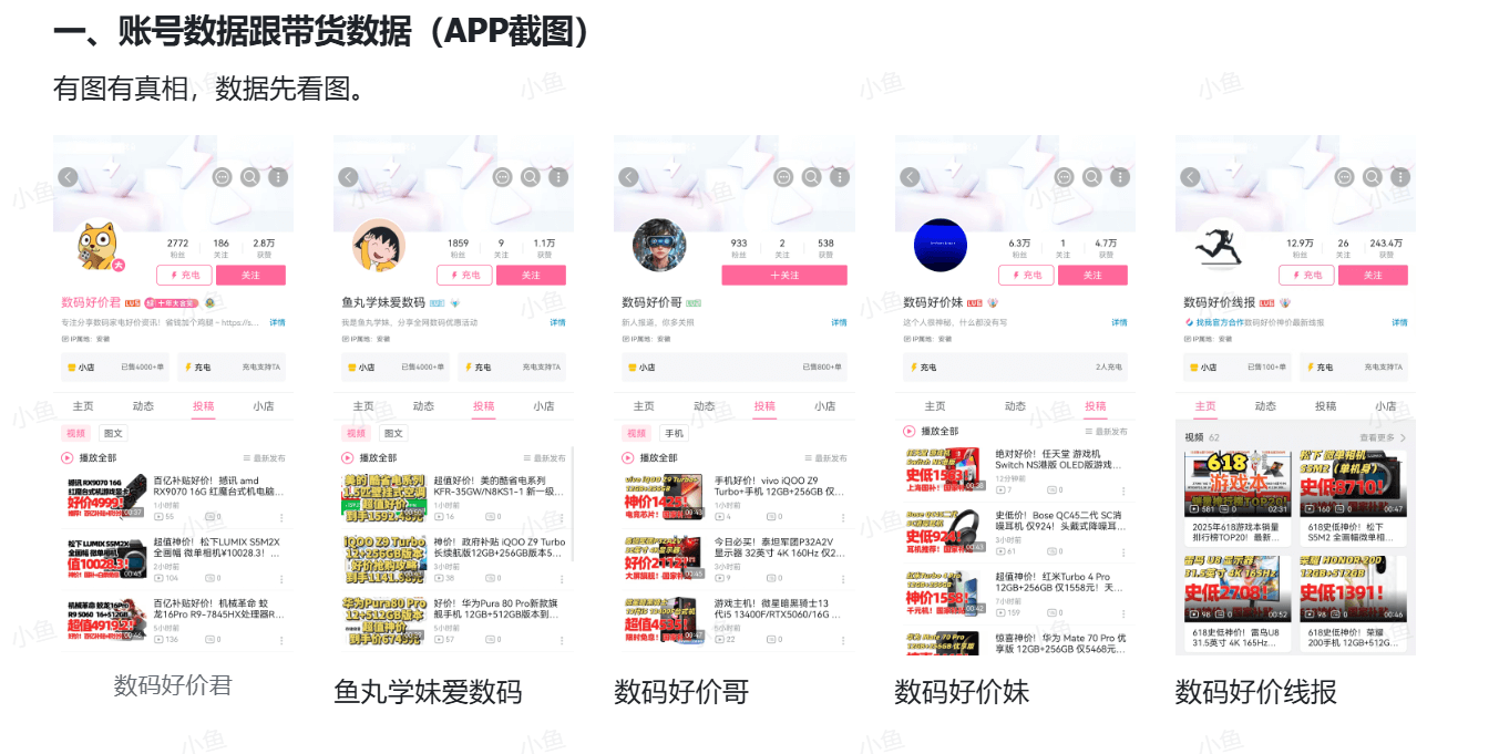 图片[1]-【2025.7.10】B站好物账号拆解-商品好价做法-小鱼项目网