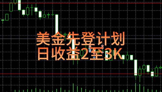 （14550期）美金先登计划（2025黑马项目）（日收益2至3K，当日可提现，可放大操作）