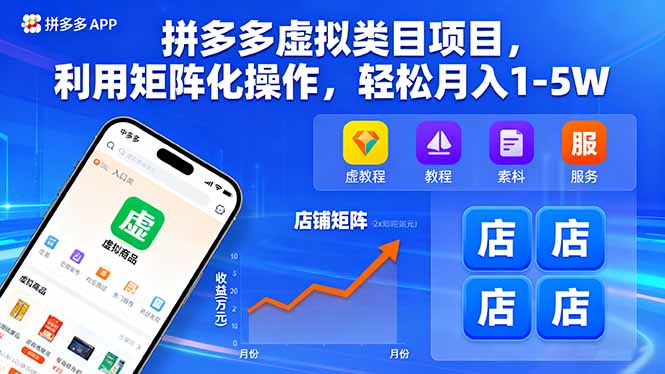 (16025期)拼多多虚拟类目项目,利用矩阵化操作,轻松月入1-5W