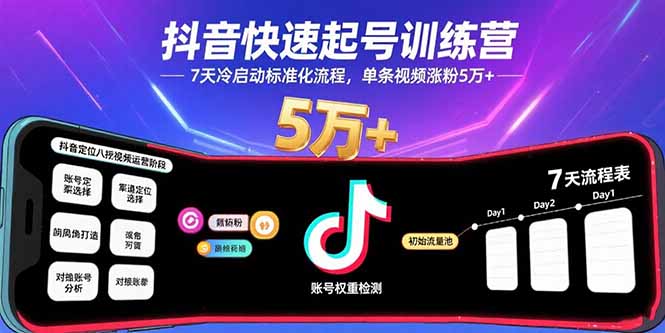 (15844期)抖音快速起号训练营,7天冷启动标准化流程,单条视频涨粉5万+