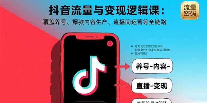 (15824期)抖音流量与变现逻辑课:覆盖养号、爆款内容生产、直播间运营等全链路